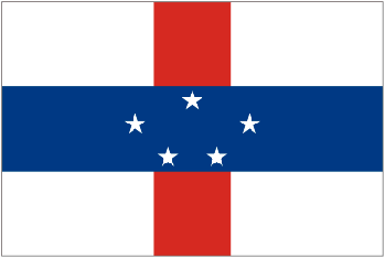 Country Code of Antillas Holandesas