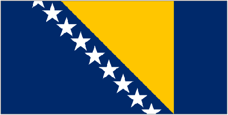 Country Code of Bosnia y Herzegovina