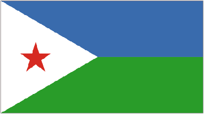 Country Code of Djibouti