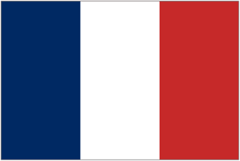 Country Code of Francia