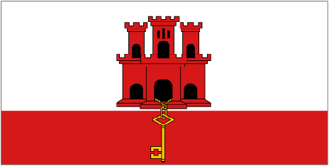 Country Code of Gibraltar