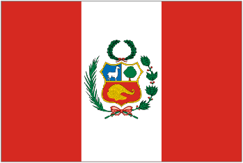 Country Code of Perú