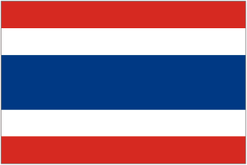 Country Code of Tailandia
