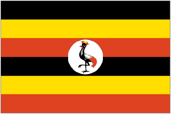 Country Code of Uganda